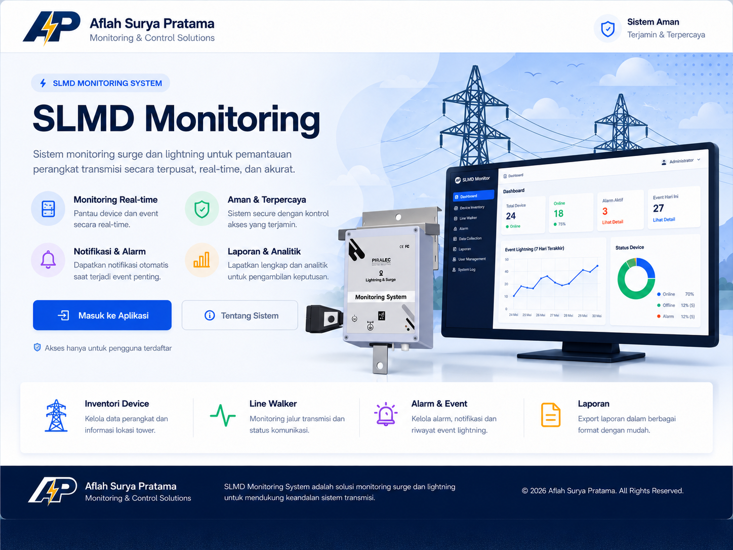 SLMD Monitoring System - Aflah Surya Pratama